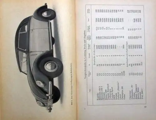 Reibestahl "Das Buch vom Volkswagen" Volkswagen-Historie 1951 (2569)