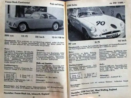 "Motorkatalog - 100 Sportwagen" Automobil-Jahrbuch 1962 (8354)