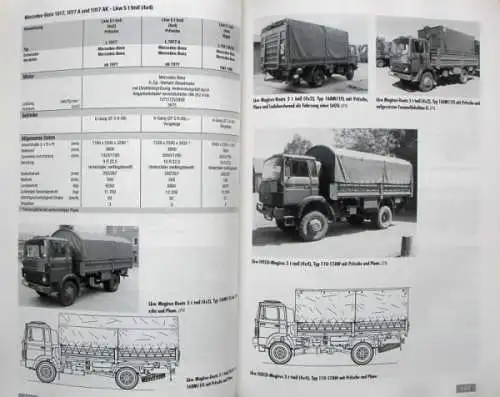 Plate "Fahrzeuge der Bundeswehr seit 1955" Militär-Historie 2005 (7825)