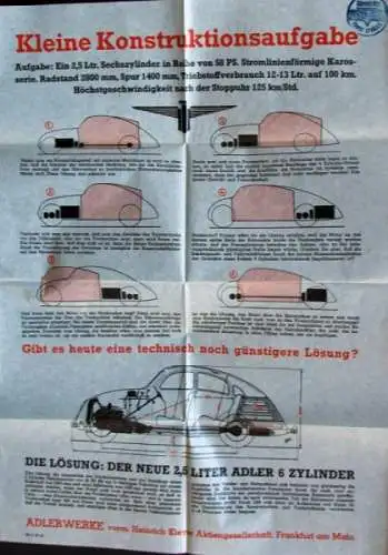 Adler 2,5 Liter Modellprogramm 1936 zwei Automobilprospeke (5987)