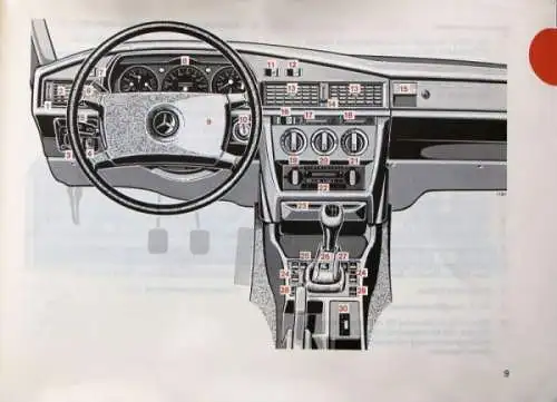 Mercedes-Benz 190 E 1985 Betriebsanleitung (9709)