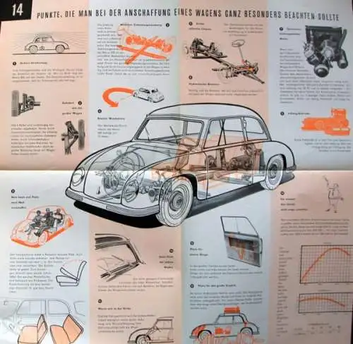 Maico 500 Viersitzer Modellprogramm 1957 Automobilprospekt (9707)