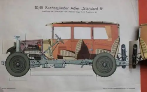 Wolfram "Die Motorfahrzeuge Modelle" Fahrzeugtechnik 1928 (4674)