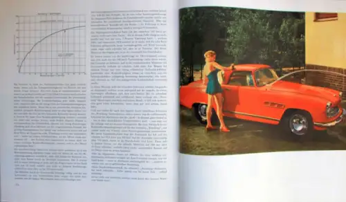 "Motor Jahr - Eine internationale Revue" 1960 Automobil-Jahrbuch (7646)