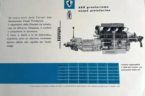 Ferrari 250 Grandturismo Coupe Pininfarina Modellprogramm 1960 Automobilprospekt (0744)