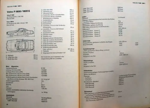 Bucheli "Volvo P 1800 bis 121 Reparaturanleitung" 1969 Band 132 (0350)