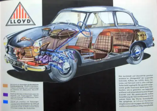 Lloyd LP 400 S Modellprogramm 1958 Automobilprospekt (10131)