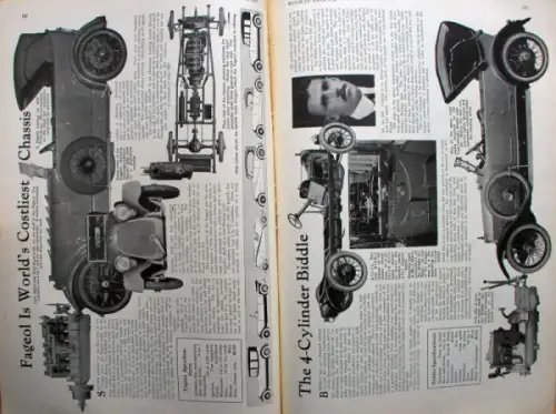 "Motor - Annual Show Number" Automobil-Jahrbuch 1917 (10702)