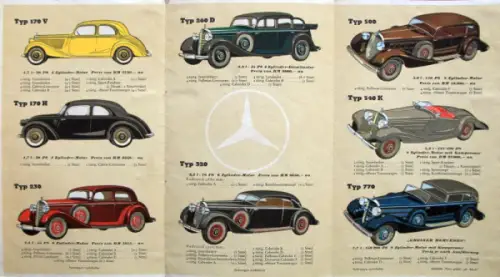Mercedes-Benz Modellprogramm 1938 Automobilprospekt (10677)