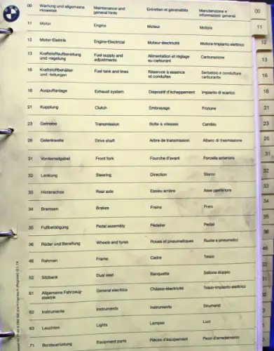 BMW R 60 - 90 S Motorrad Reparaturanleitung 1976 (10684)