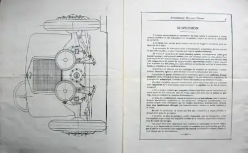 Bucciali TAV 12 Modellprogramm 1929 Automobilprospekt (10769)