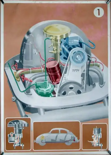 Volkswagen KdF Wagen 1939 Motor Abeking-Originalplakat (11114)