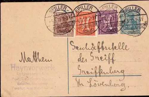 601402 | Inflation, Niederschlesien, Kreisobersegmentstempel Haynvorwerk  | Spiller (Kreis Löwenberg N.Schl.), -,