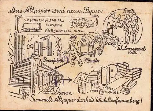 604093 | Ca. 1950, Sammelt Altpapier Werbung für die Schulaltstoffsammlung, Papier, Umwelt Naturschutz|