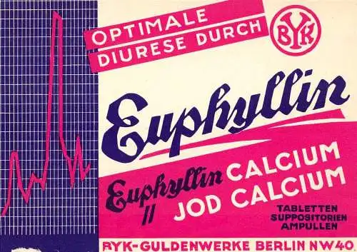 [Ansichtskarte] O 369 Pharmazie, Werbung, 4 Karten der Firma Byk - Guldenwerke Berlin Mitte. 