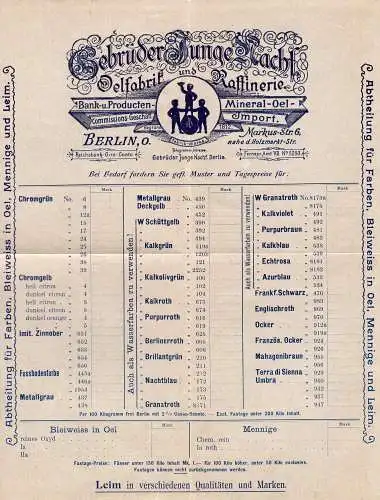 Preisliste
