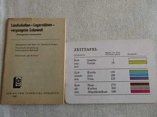 Quartett Landschaften-Lagerstätten vergangene Lebewelt Forkel Pössneck 1982