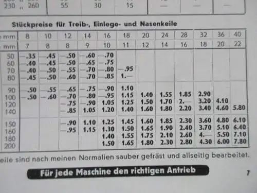 alter Katalog Desch Triebwerkbau