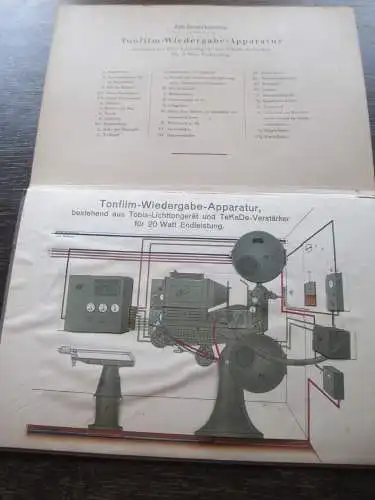 Modellband Band 3 zerlegbare Modelle elektr. Maschinen Apparate Häntzschel Wigge