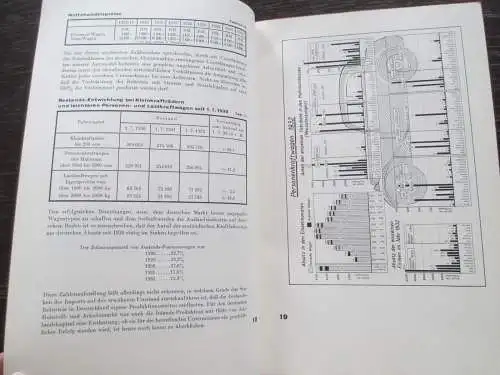 Technisches ADAC- Jahrbuch 1933- 1934