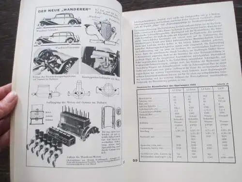 Technisches ADAC- Jahrbuch 1933- 1934