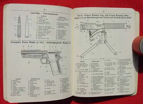 () Militaer-Woerterbuch fuer Wehrmacht und Wehrtechnik, 1937 Stuttgart