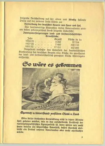 (1011405) Propaganda-Heft. Nationalsozialistische Agrarpolitik, 24 S., um 1934 ?
