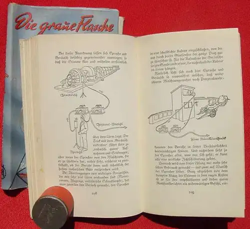 (0350621) Gail "Die graue Flasche mit dem Kabel". Zeitfunkfibel. 200 S., 1939 Essen