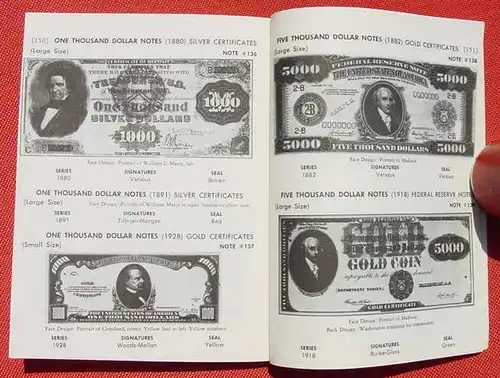(1038864) USA Paper Money Guide 1968. 160 Seiten