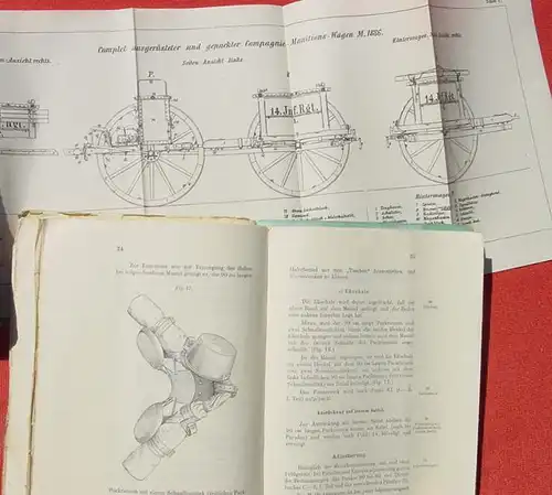 () Trainausrüstung des k. u. k. Heeres, Wien 1896, u.a. … Siehe bitte Beschreibung und Bilder