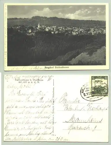 Buechenbronn 1935 (intern : 0081233)