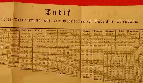 Grosshzgt. BADEN / Jahrgang 1853 ()