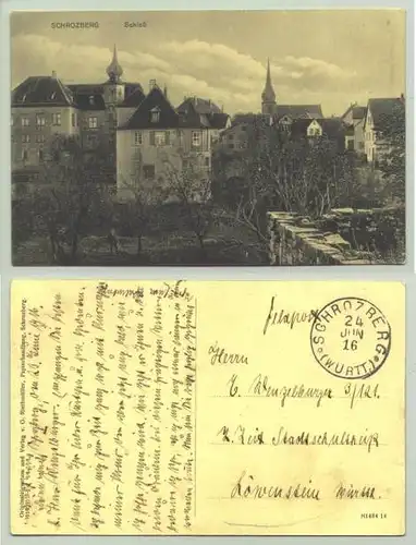 Schrozberg 1916 (intern : )