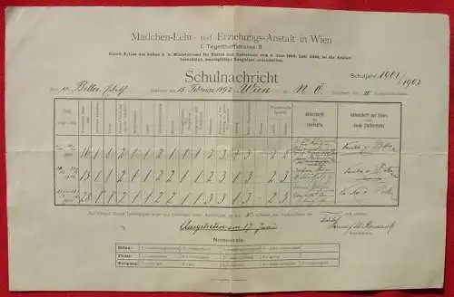 ! Neu u. gültig : Versandkosten ab Euro 1,50 ! ()  Schulzeugnis Wien Schuljahr 1901-02.  Schulzeugnis der Mädchen-Lehr- und Erziehungs-Anstalt Wien, 4. Klasse. Schuljahr 1901 / 1902. Format ca. 36 x 23 cm. Für Versand 1 x gefaltet.