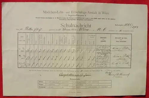 Schulzeugnis Wien Schuljahr 1901-02 ()