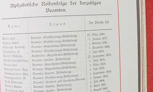 (1009770) "Die Bayer. Hypotheken- und Wechsel-Bank" FESTSCHRIFT 1885". Faksimile-Wiedergabe