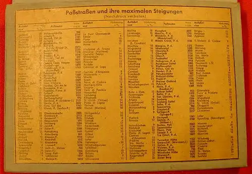 Alte JRO-Strassenkarte 125 x 87 cm ! (0080125)