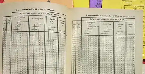 () System-Wetten. 1970. Toto und Zahlen-Lotto. 124 S., Hg. Staatl. Sport-Toto GmbH, Stuttgart