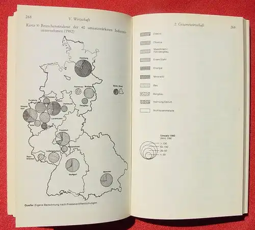 'Jahrbuch der BRD 1984'. 522 Seiten. dtv-Verlag (0370104)