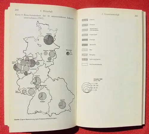 'Jahrbuch der BRD 1984'. 522 Seiten. dtv-Verlag ()