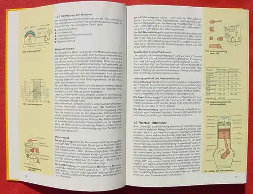 () "Fachkunde - Kraftfahrtechnik". Lehrbuch. 448 S., Holland u. Josenhans, Stuttgart 1982