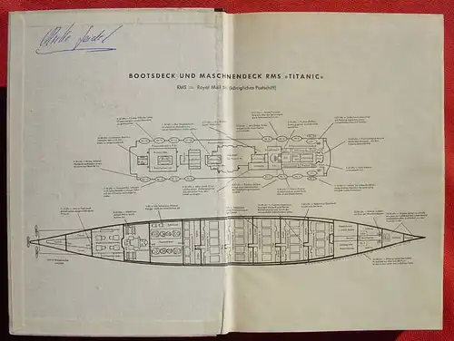 () Lord "Die letzte Nacht der Titanic". Verlag Lord u. Scherz 1955 fuer Fackelverlag Olten