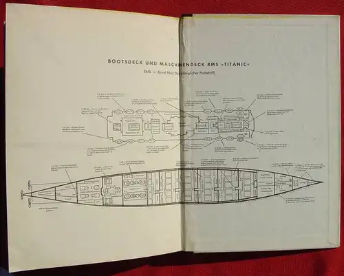 () Lord "Die letzte Nacht der Titanic". Verlag Lord u. Scherz 1955 fuer Fackelverlag Olten