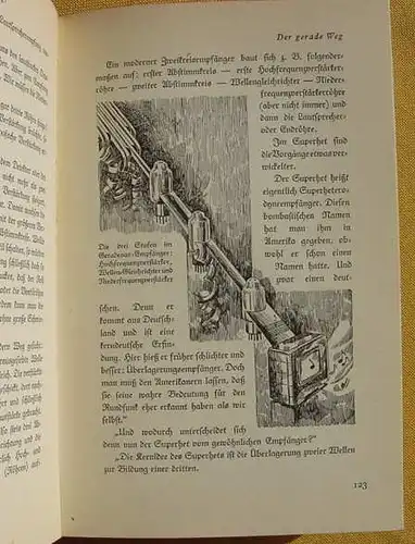 () Rhein "Wunder der Wellen" Rundfunk. Fernsehen. Im Deutschen Verlag, Berlin Ausgabe 1939