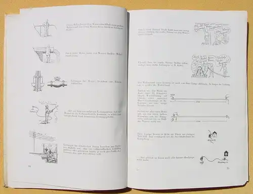 () "Elektrotechnik in Bildern" Buescher. 180 S., 800 Abb., Verlag Franckh, Stuttgart 1943