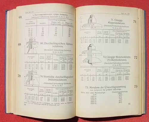 (0290088) "Elektrotechnisches Tabellenbuch" Band I. Starkstromtechnik. 214 S., Killinger Verlag, Nordhausen 1930-er Jahre ?