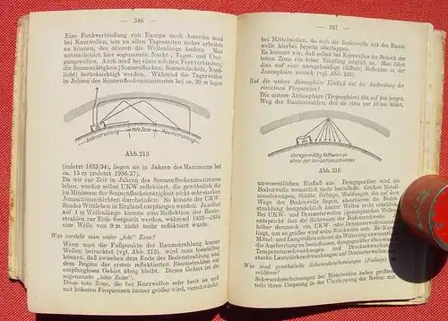 (0290021) "Funktechnik in Frage und Antwort" Kollak (Heeresnachrichtenschule) Berlin 1941. 384 S., Verlag Weidmann