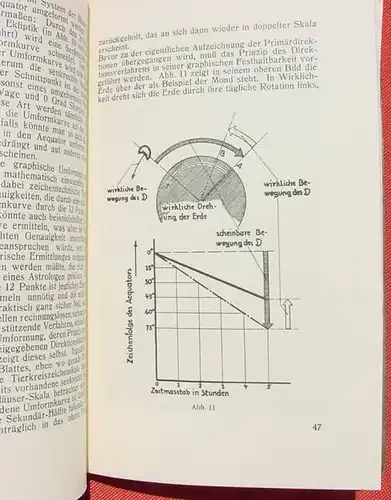 (0120038) Neumann 'Das graphische Direktions-Verfahren'. Astrologie. Barth,  Muenchen Planegg 1930