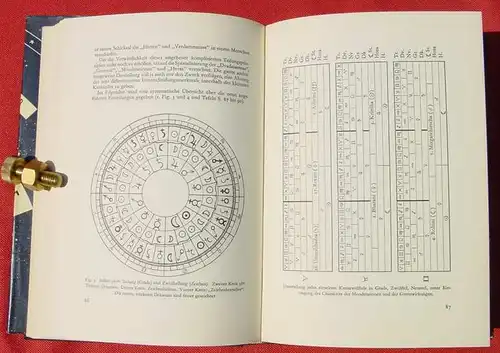 () Dr. Alfred Frankhauser 'Das wahre Gesicht der Astrologie'. 264 S., 1943 Orell Fuessli-Verlag, Zuerich und Leipzig