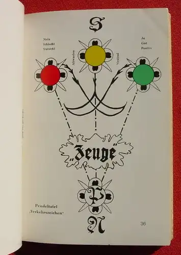 () Astrologie : Wer pendelt weiss mehr. Roselius u. Weckner. 74 S., 1966 Rohm Verlag, Bopfingen